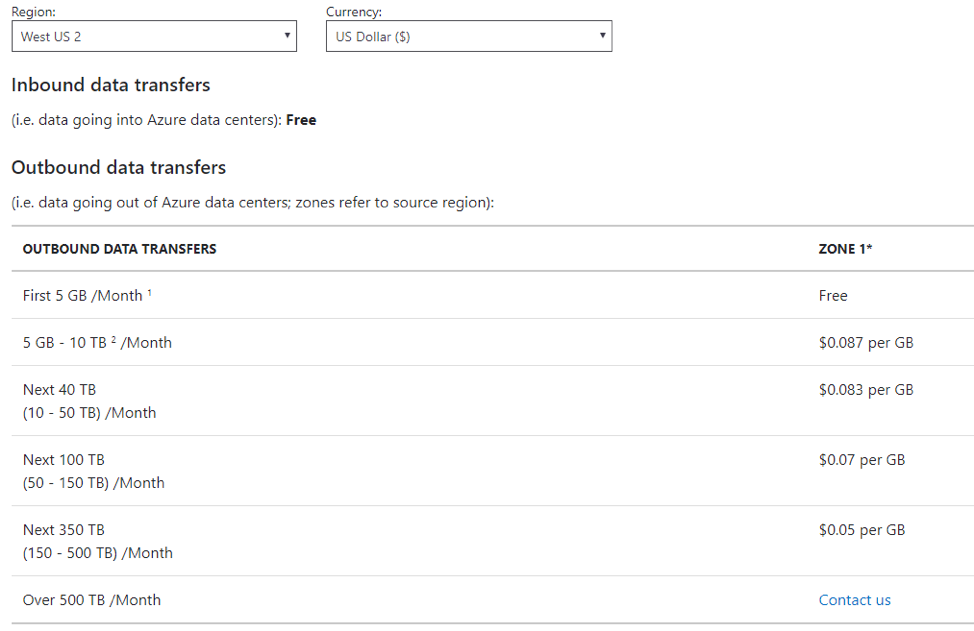 microsoft-azure-westus2-egress-data-transfer